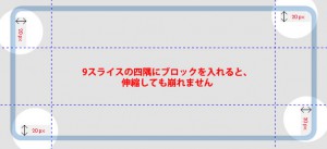 9スライス内の四隅にブロックを配置します